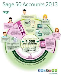 Sage 50 Accounts 2013 Sage 50 Accounts 2013